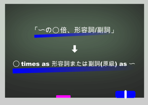 黒板に◯ times as 形容詞/副詞(原級) as 〜